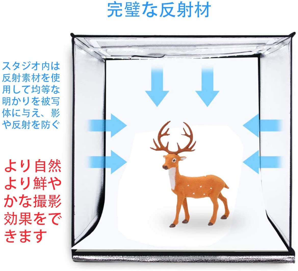 新品未使用　メルカリ出品動画撮影ボックス　LED照明　　立った人を撮影　綺麗 bty-kml-syp30_2.jpg